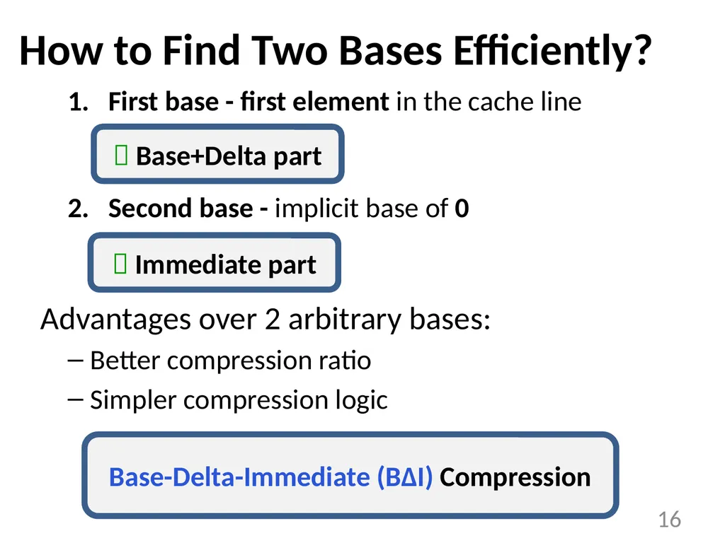 Base-Delta-Immediate Compression: Practical Data - slide 16 of 38