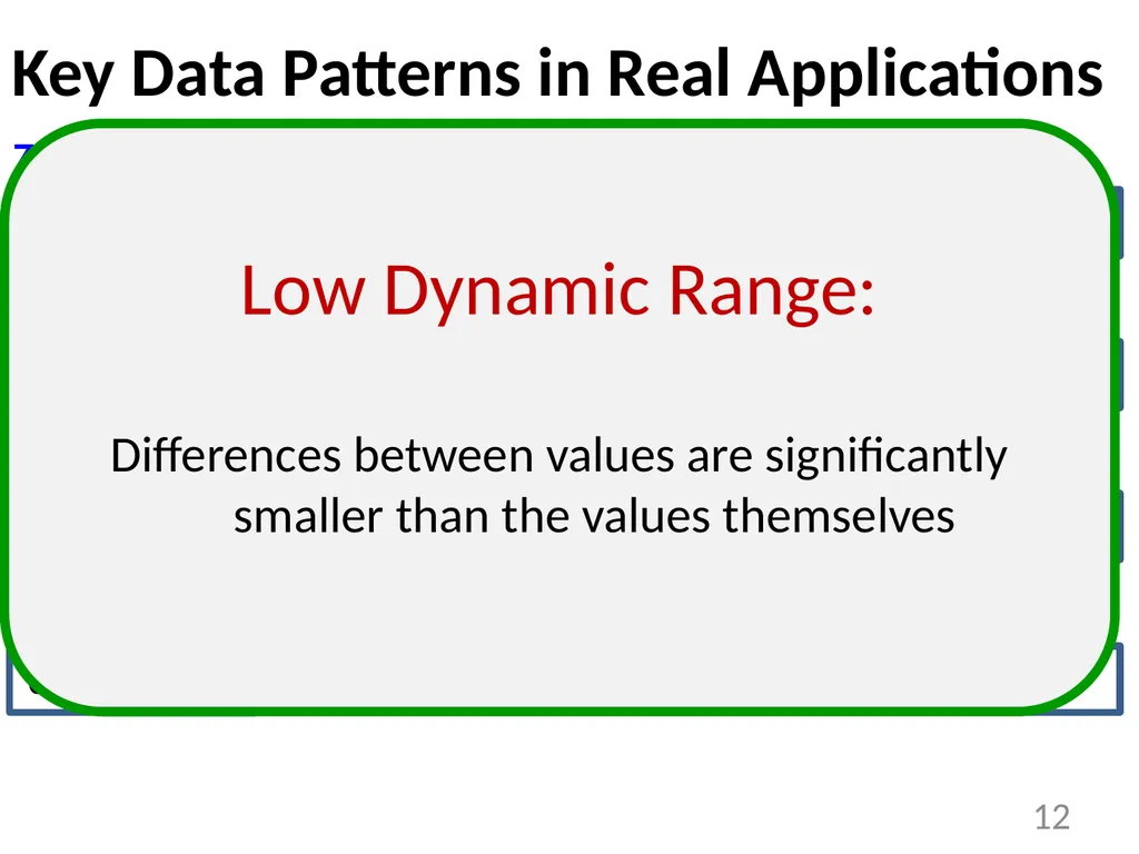 Base-Delta-Immediate Compression: Practical Data - slide 12 of 38