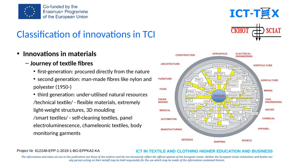 Specialized Cluster and Institute of Apparel and - slide 4 of 23
