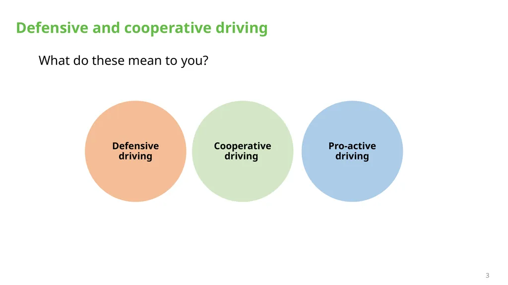 MELT Class 1 Driver Training Defensive and - slide 3 of 18