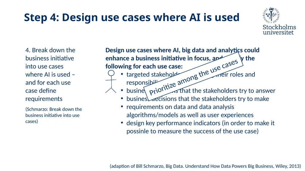 From defensive to offensive data-driven - slide 36 of 70