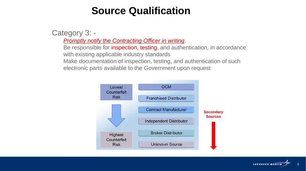 Bob Bodemuller Supplier Quality Principal Engineer - slide 6 of 10