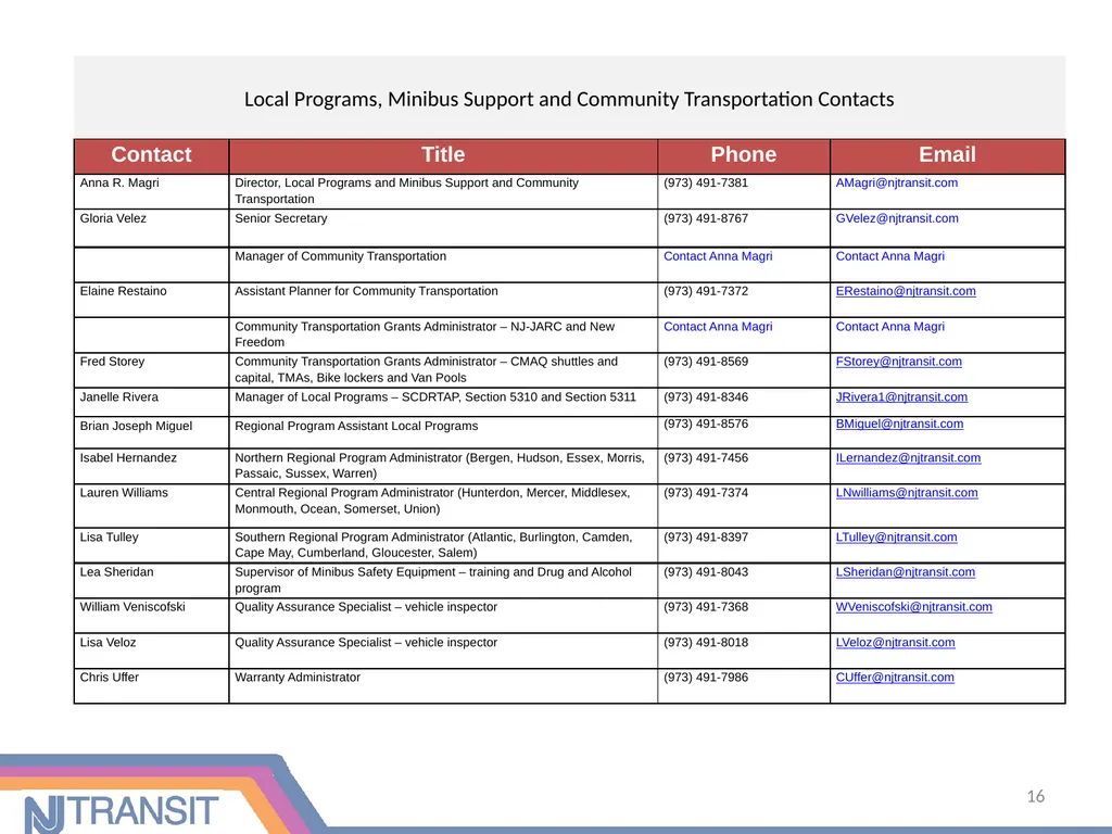 Community Transportation Initiatives in New Jersey - slide 16 of 16
