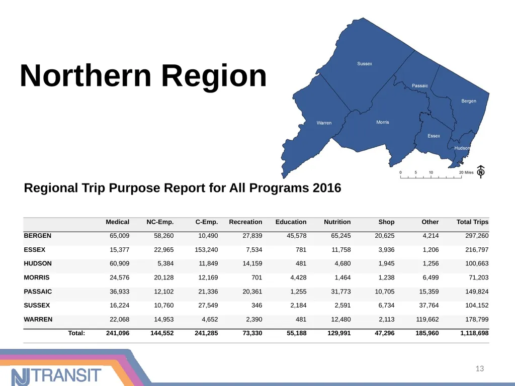 Community Transportation Initiatives in New Jersey - slide 13 of 16