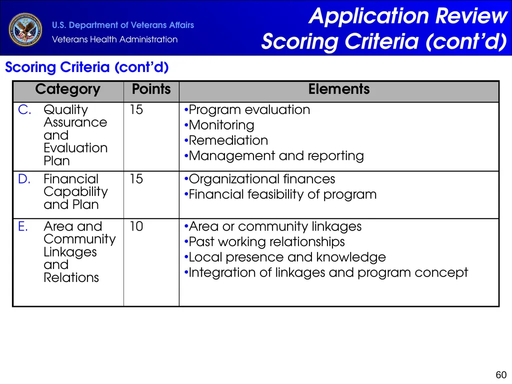 Supportive Services for Veteran Families (SSVF) - slide 60 of 69