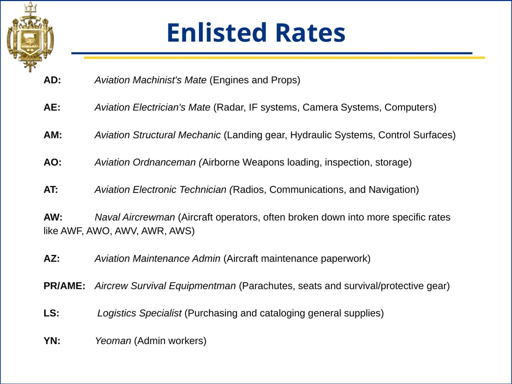 NS433 - 04: Naval Aviation Squadron Organization - slide 24 of 26