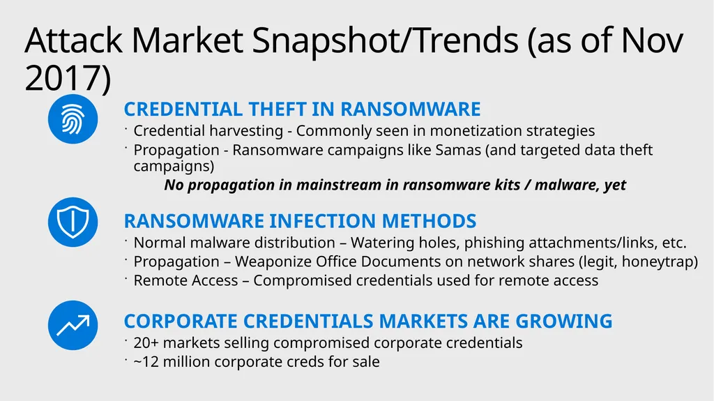 Mitigating Rapid Cyberattacks (Petya, WannaCrypt, - slide 11 of 37
