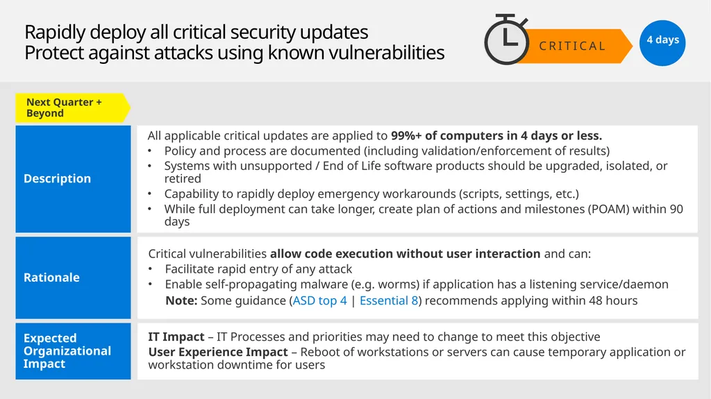 Mitigating Rapid Cyberattacks (Petya, WannaCrypt, - slide 25 of 37
