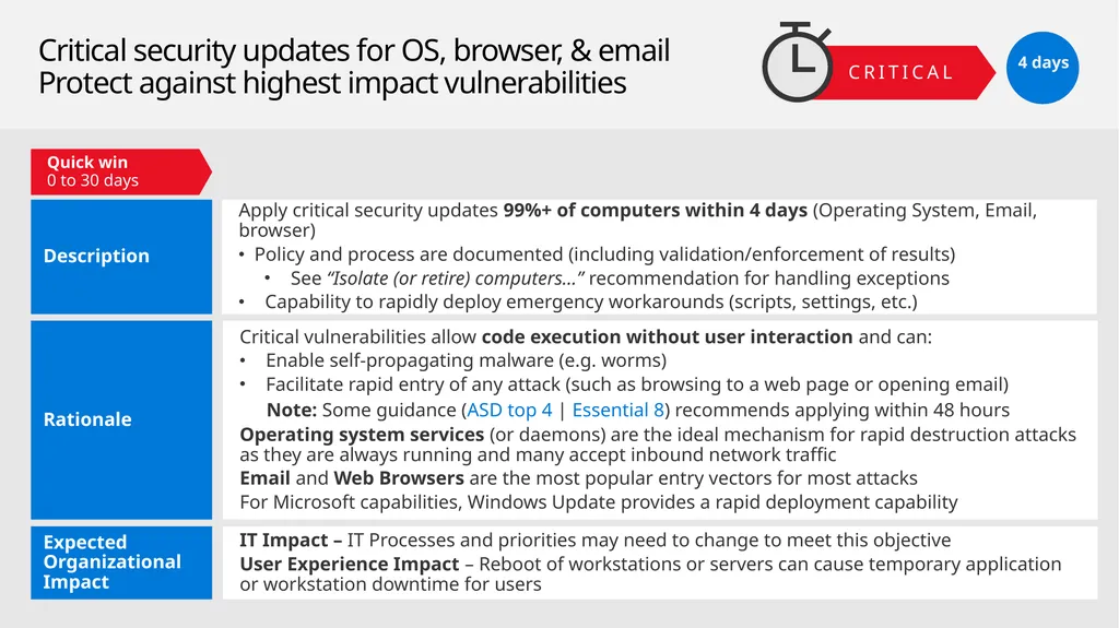 Mitigating Rapid Cyberattacks (Petya, WannaCrypt, - slide 23 of 37