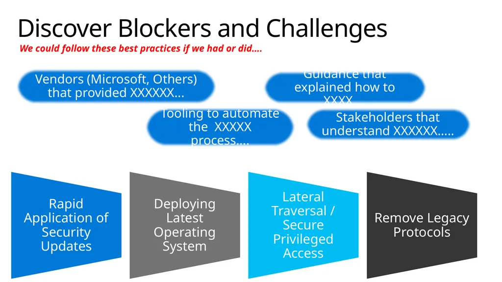 Mitigating Rapid Cyberattacks (Petya, WannaCrypt, - slide 19 of 37