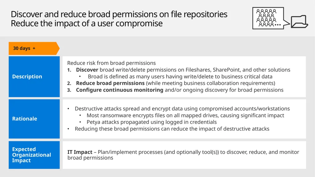 Mitigating Rapid Cyberattacks (Petya, WannaCrypt, - slide 37 of 37