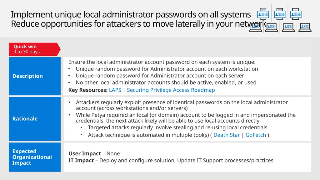Mitigating Rapid Cyberattacks (Petya, WannaCrypt, - slide 31 of 37