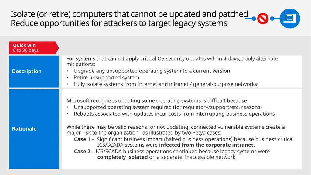 Mitigating Rapid Cyberattacks (Petya, WannaCrypt, - slide 24 of 37