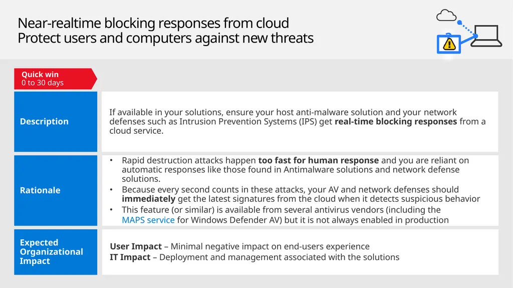 Mitigating Rapid Cyberattacks (Petya, WannaCrypt, - slide 36 of 37