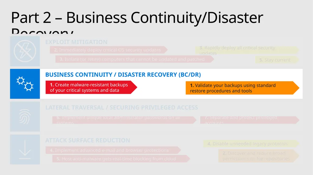 Mitigating Rapid Cyberattacks (Petya, WannaCrypt, - slide 27 of 37