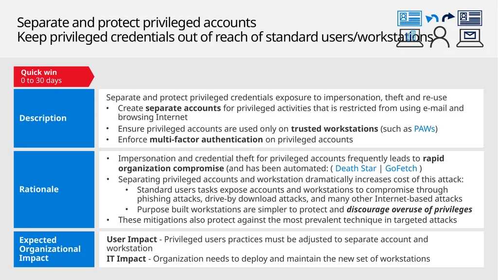 Mitigating Rapid Cyberattacks (Petya, WannaCrypt, - slide 32 of 37