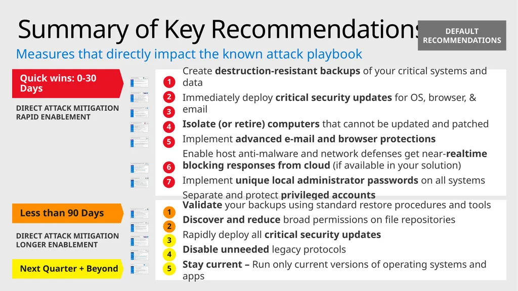 Mitigating Rapid Cyberattacks (Petya, WannaCrypt, - slide 14 of 37