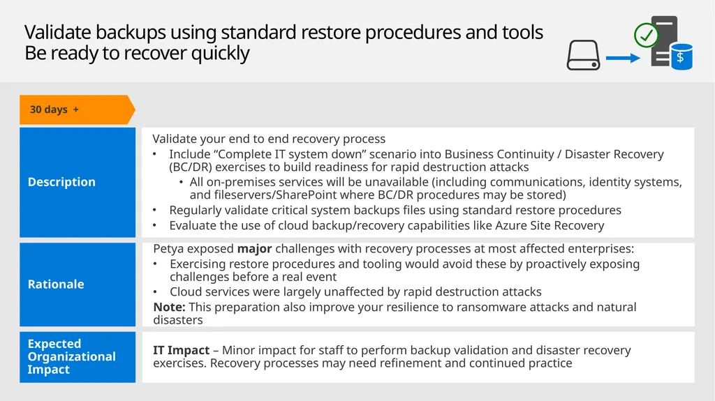 Mitigating Rapid Cyberattacks (Petya, WannaCrypt, - slide 29 of 37