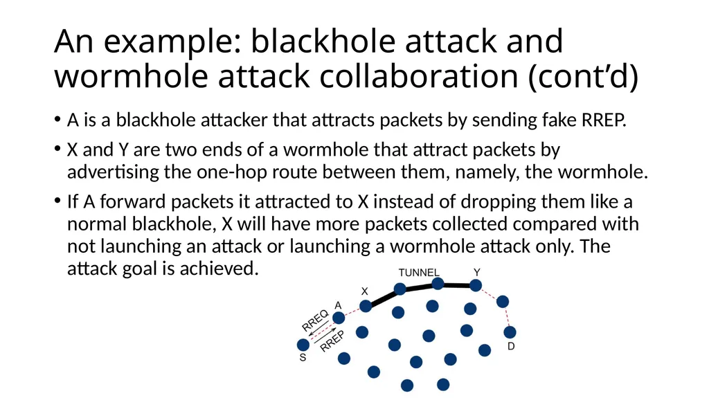 COLLABORATIVE ATTACKS AND DEFENSE Bharat Bhargava - slide 10 of 44