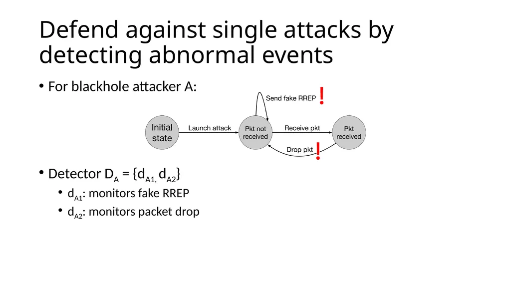 COLLABORATIVE ATTACKS AND DEFENSE Bharat Bhargava - slide 16 of 44