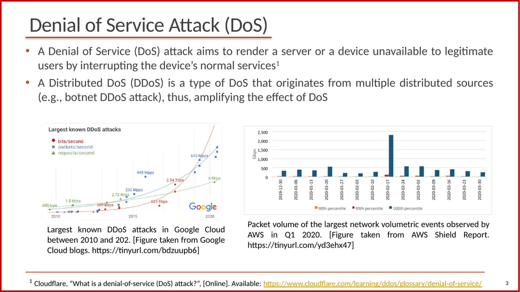 1 Cybersecurity (Security+) and P4 Programmable - slide 3 of 8