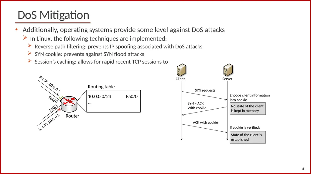 1 Cybersecurity (Security+) and P4 Programmable - slide 8 of 8