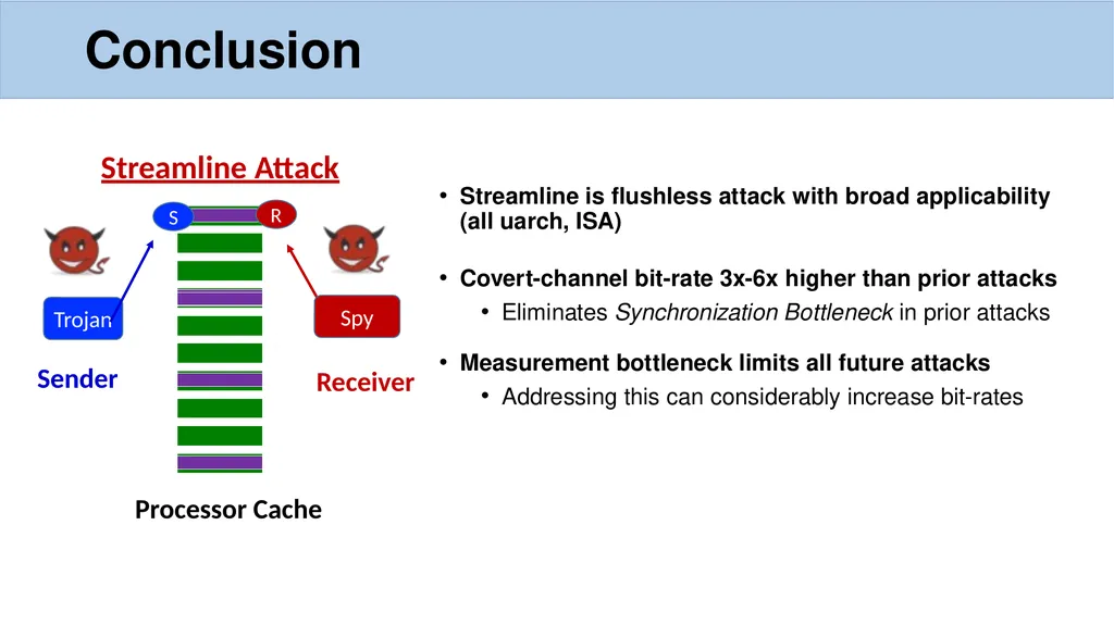 Streamline: A Fast, Flushless Cache Covert-Channel - slide 12 of 12