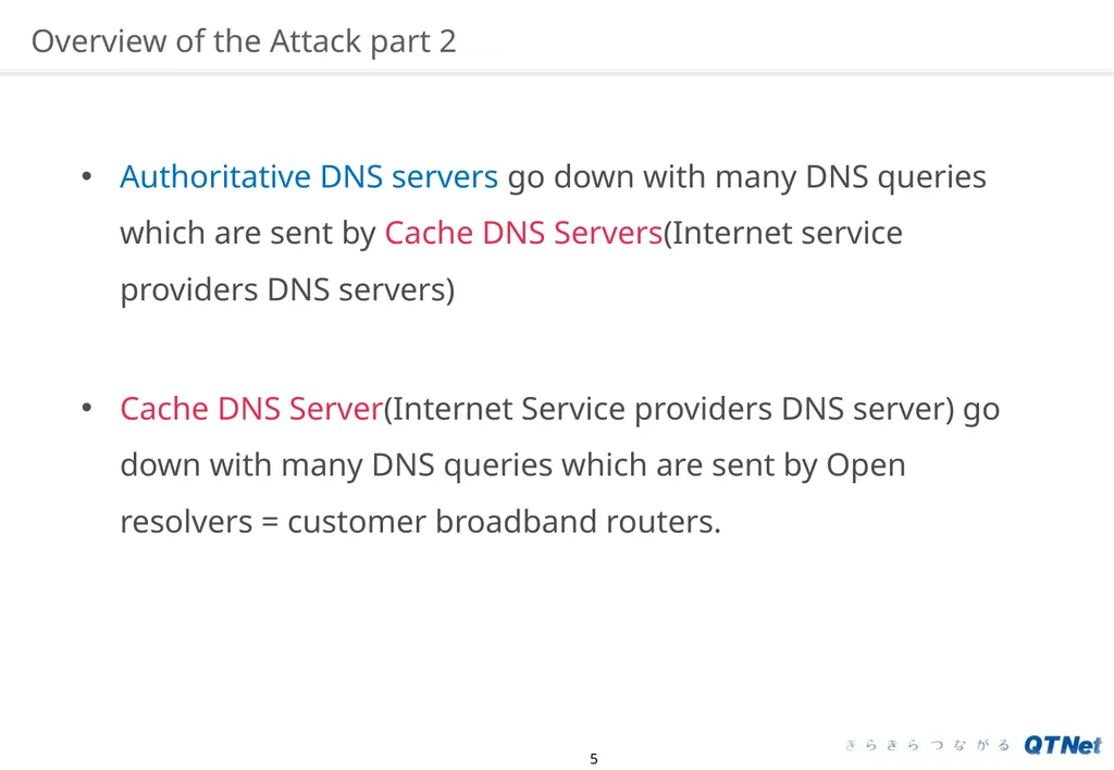 Water Torture: A Slow Drip DNS DDoS Attack on - slide 5 of 16