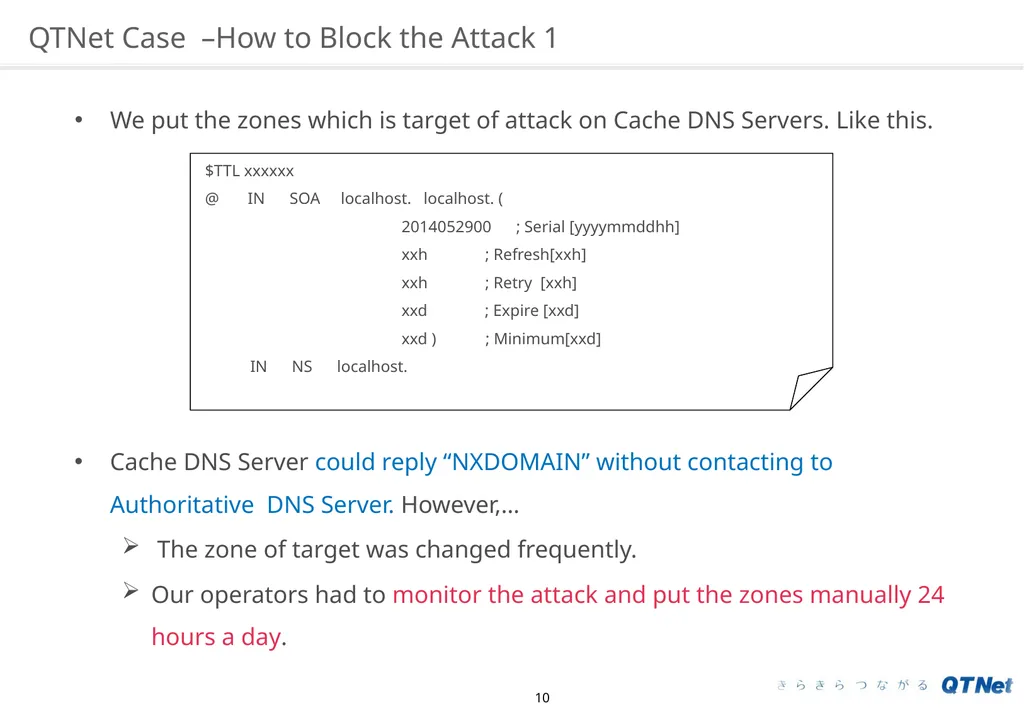 Water Torture: A Slow Drip DNS DDoS Attack on - slide 10 of 16