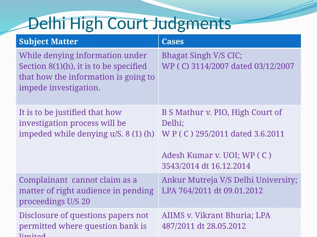 Shri Neeraj Kumar Gupta Central Information - slide 29 of 34