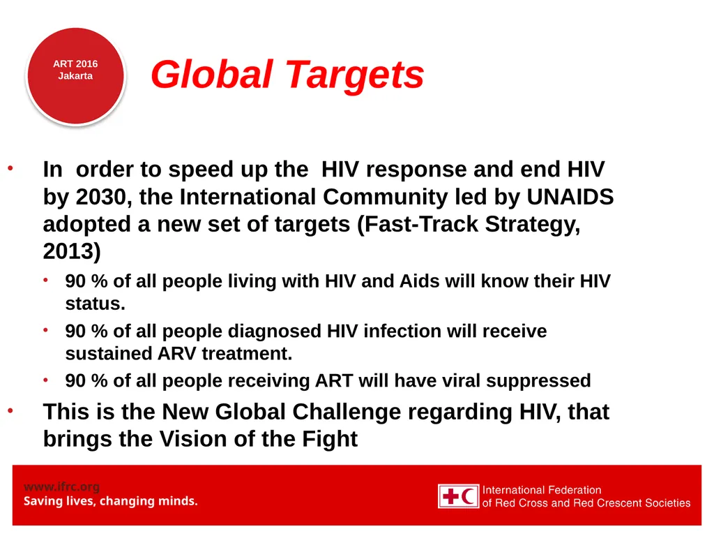 Community Based Service Delivery Model Lasha - slide 4 of 18