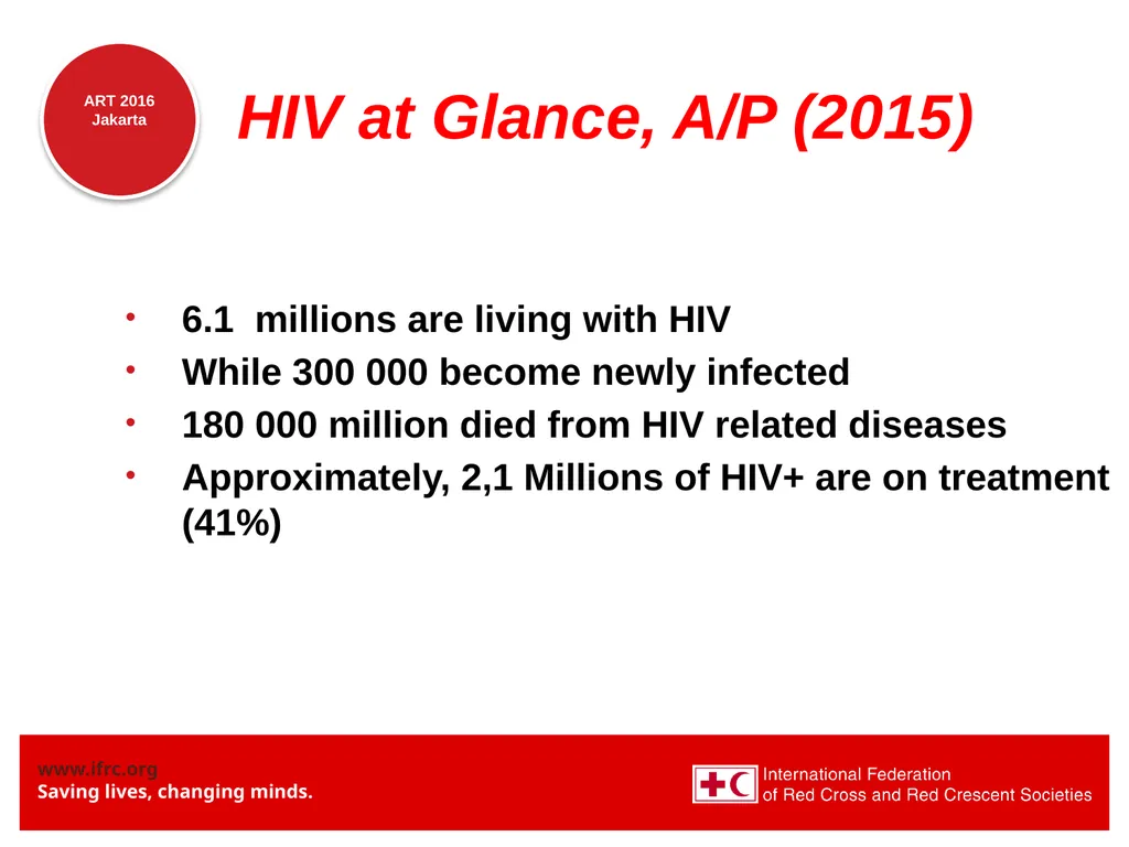 Community Based Service Delivery Model Lasha - slide 3 of 18