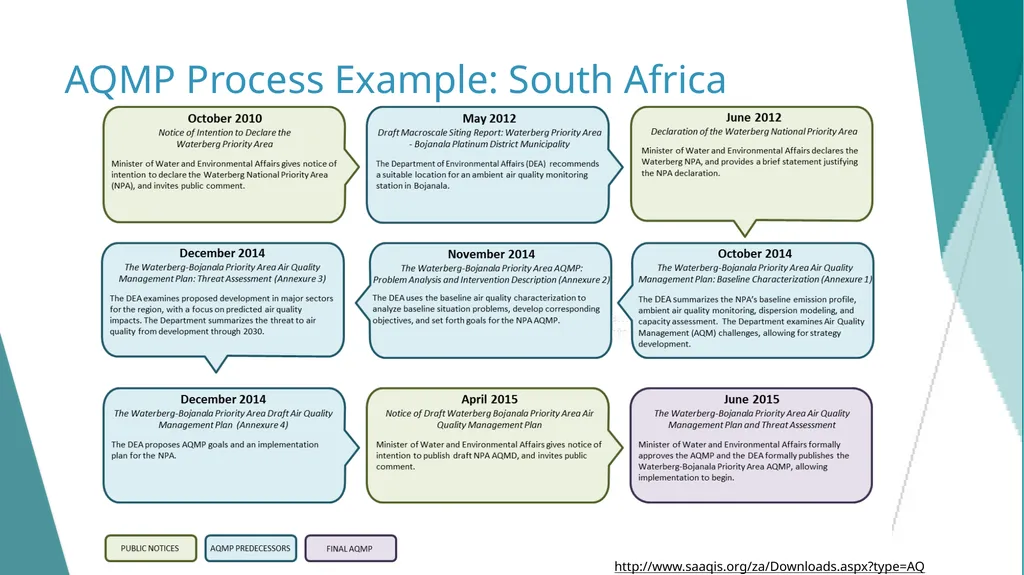 DELETE THIS SLIDE PRIOR TO PRESENTATION This - slide 23 of 44