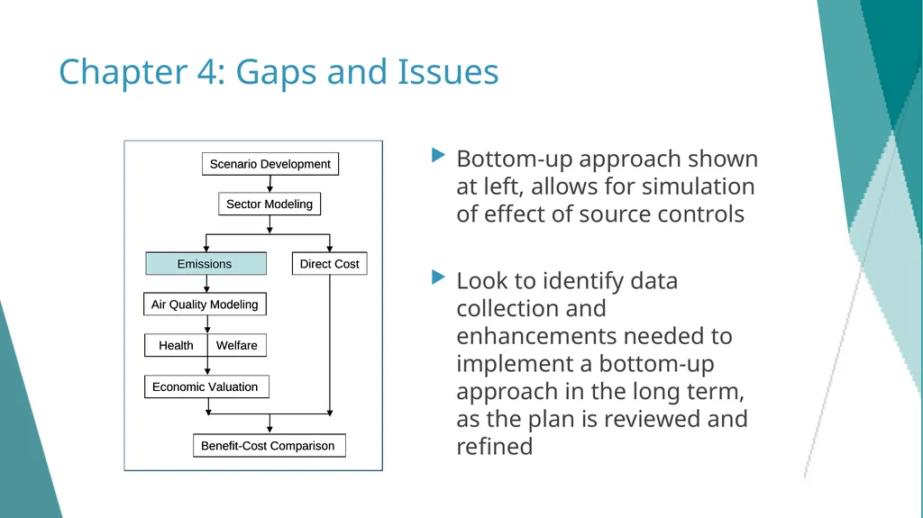 DELETE THIS SLIDE PRIOR TO PRESENTATION This - slide 16 of 44