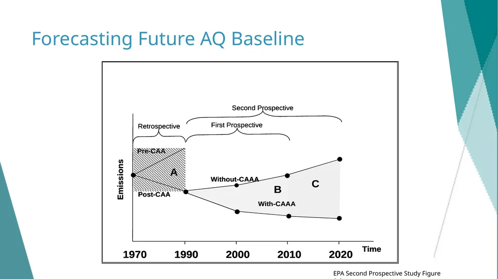 DELETE THIS SLIDE PRIOR TO PRESENTATION This - slide 14 of 44