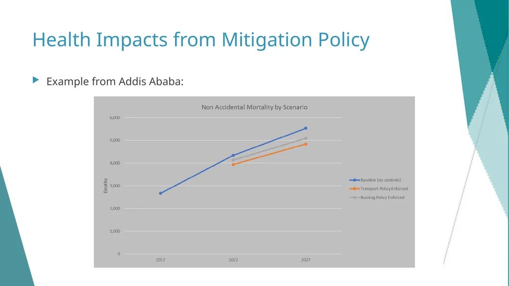 DELETE THIS SLIDE PRIOR TO PRESENTATION This - slide 32 of 44
