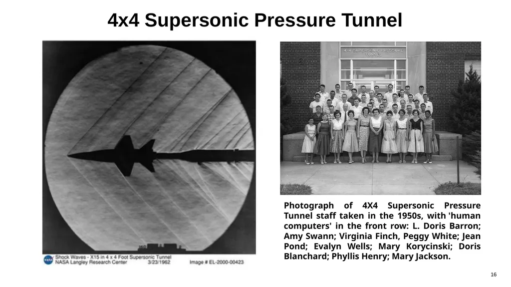 Compressible Flow Analysis for High-Speed Vehicles - slide 16 of 40