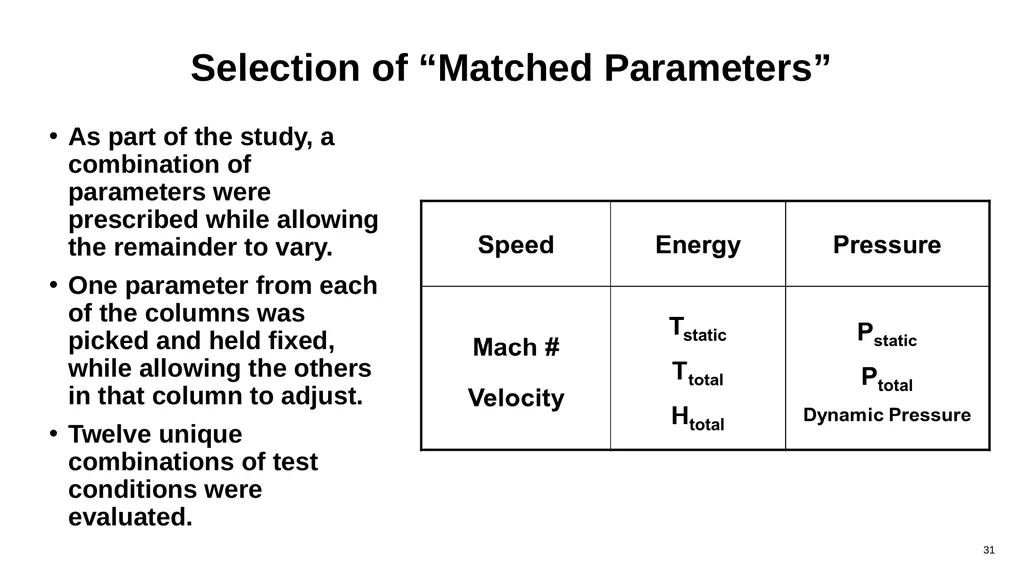 Compressible Flow Analysis for High-Speed Vehicles - slide 31 of 40