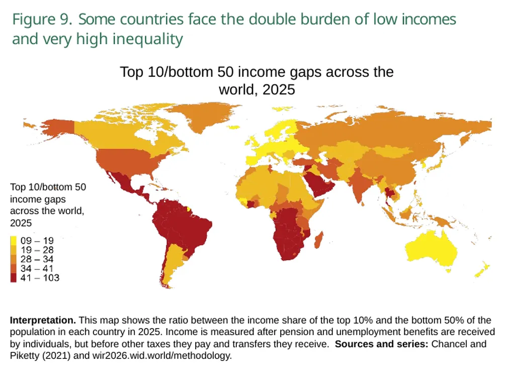 World Inequality Report 2026 Executive Summary - slide 12 of 21