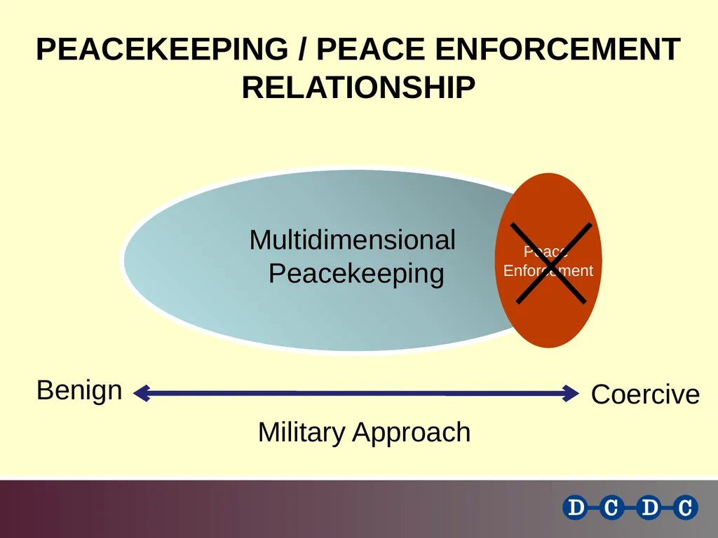 Challenges in the Contemporary Peacekeeping - slide 4 of 11