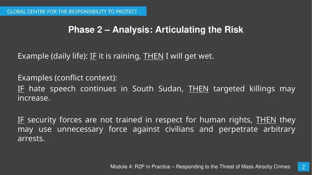 Module 4: R2P in Practice – Responding to the - slide 3 of 19