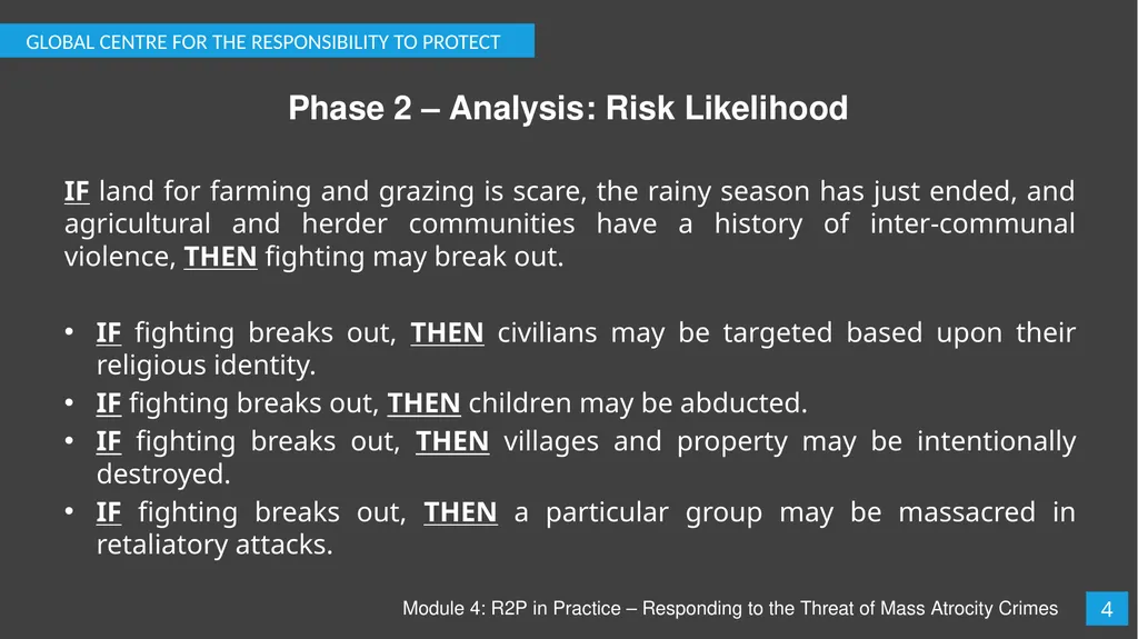 Module 4: R2P in Practice – Responding to the - slide 5 of 19