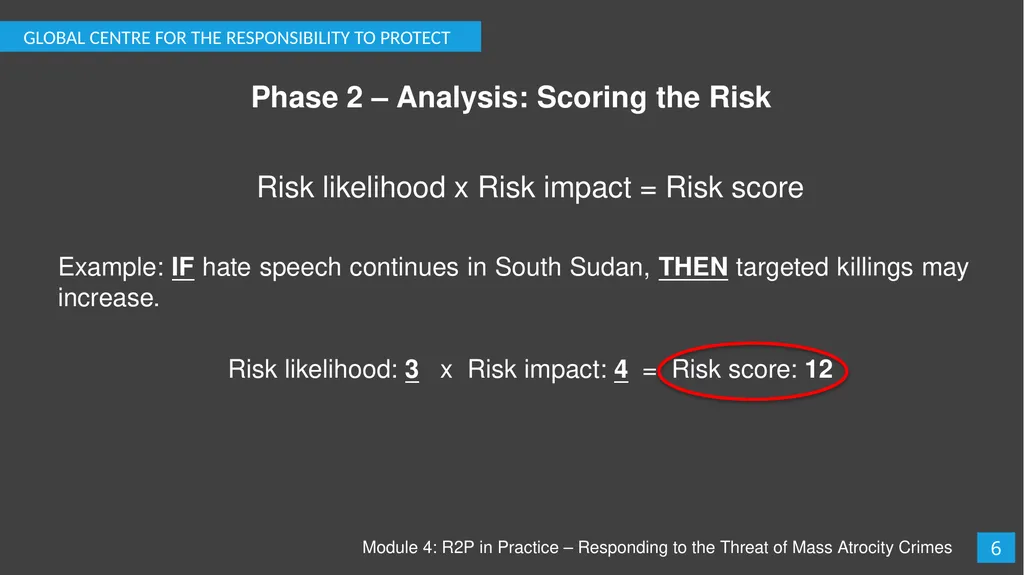 Module 4: R2P in Practice – Responding to the - slide 7 of 19