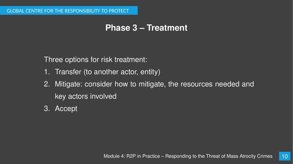 Module 4: R2P in Practice – Responding to the - slide 11 of 19