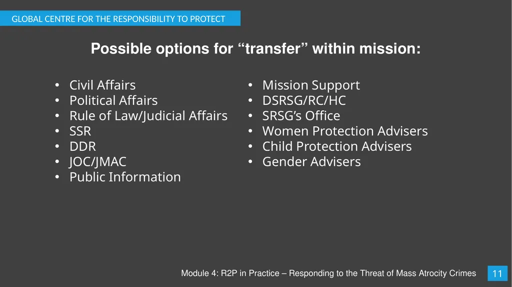 Module 4: R2P in Practice – Responding to the - slide 12 of 19