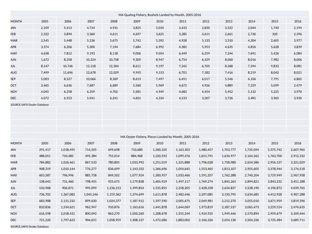 Vp Risk Assessment and Calculator Development John - slide 19 of 19