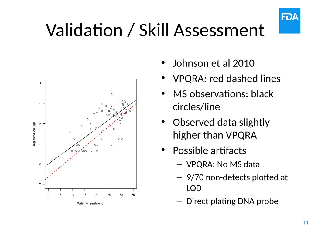 Vp Risk Assessment and Calculator Development John - slide 11 of 19