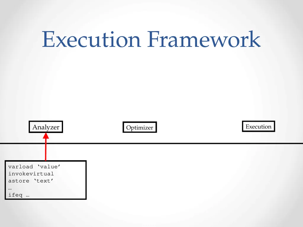 Automatic optimization of MapReduce Programs - slide 12 of 30