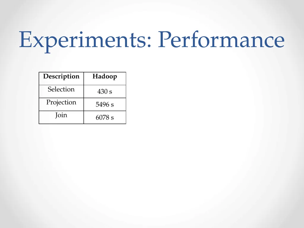 Automatic optimization of MapReduce Programs - slide 24 of 30