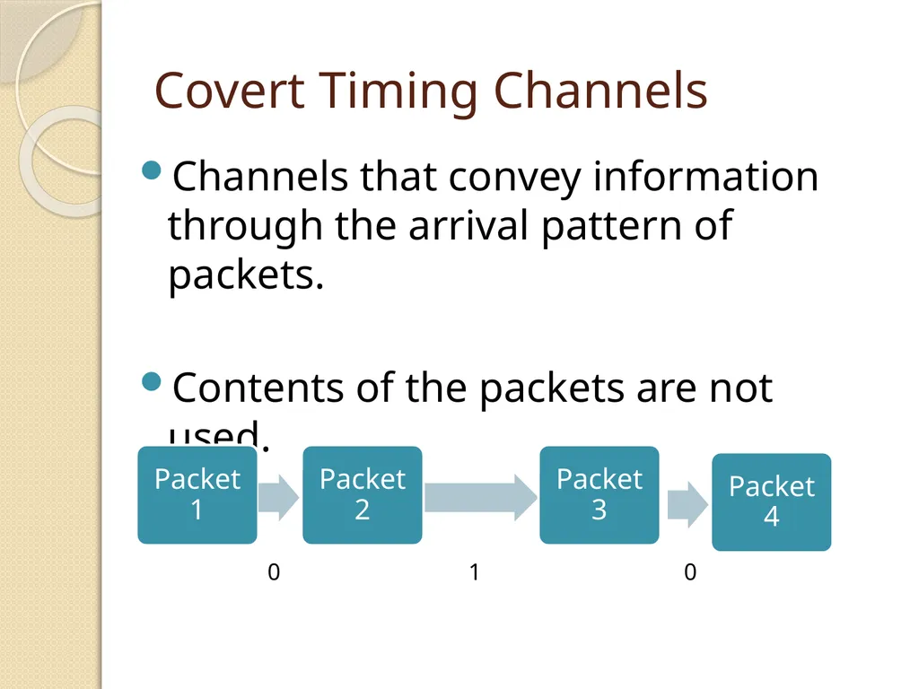 Western Michigan University Covert Timing Channels - slide 5 of 26
